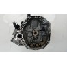 DACIA CAMBIO DACIA Logan 2004>2008 usato