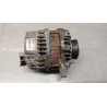 HONDA ALTERNATOR HONDA Civic (X) 2015> used