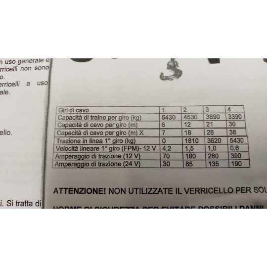 VERRICELLO . . nuovo