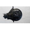 SCANIA GRUPPO DIFFERENZIALE POSTERIORE SCANIA Serie R 2005> usato