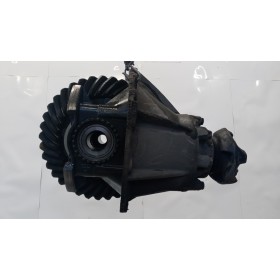 GRUPPO DIFFERENZIALE...