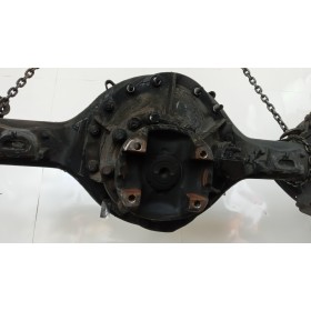 GRUPPO DIFFERENZIALE...