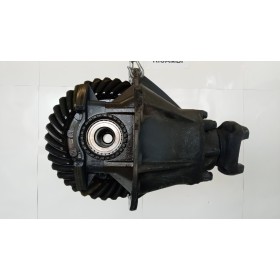 GRUPPO DIFFERENZIALE...