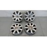 VOLKSWAGEN KIT ALLOY WHEELS  VOLKSWAGEN Golf 5 2003>2008 used