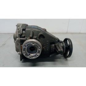 GRUPPO DIFFERENZIALE...