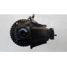 MAN GRUPPO DIFFERENZIALE POSTERIORE MAN TGX euro 6 usato
