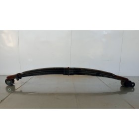 BALESTRE ANTERIORI...