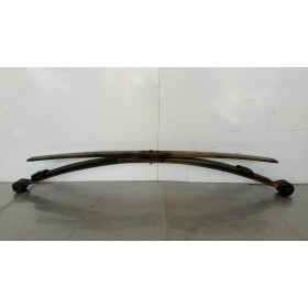 BALESTRE POSTERIORI...