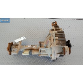 GRUPPO DIFFERENZIALE...