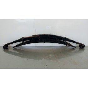 BALESTRE POSTERIORI...