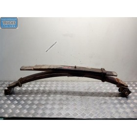 REAR BACK SPRINGS  HYUNDAI...