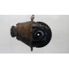 RENAULT truck GRUPPO DIFFERENZIALE POSTERIORE RENAULT truck Premium 1996>2005 usato