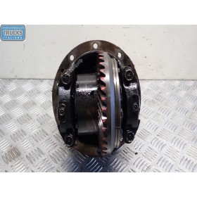 REAR DIFFERENTIAL...