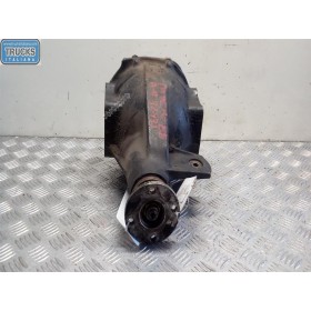 GRUPPO DIFFERENZIALE...