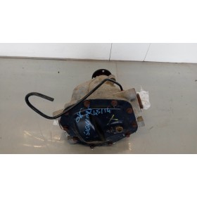 GRUPPO DIFFERENZIALE...