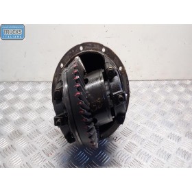 REAR DIFFERENTIAL...