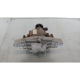 GRUPPO DIFFERENZIALE...