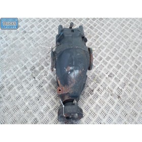 GRUPPO DIFFERENZIALE...