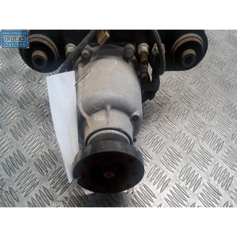 DACIA HALDEX GROUP  DACIA Duster 2010>2013 used