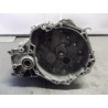 OPEL GEARBOXES  OPEL Astra H 2004>2007 used