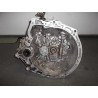CITROEN GEARBOXES  CITROEN C1 2005>2008 used
