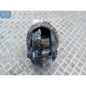 REAR DIFFERENTIAL...