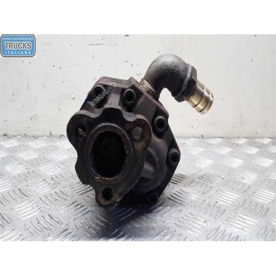 HYDRAULIC PUMP  BUCHER Compattatori used