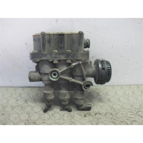 VARIOUS BRAKE 1  RENAULT...