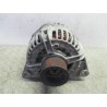 ALTERNATOR IVECO EUROCARGO 2013> used