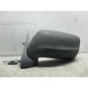 AUTOBIANCHI REARVIEW LEFT  AUTOBIANCHI Y10 used