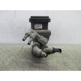 CENTRALINA EBS CONTROLLO...