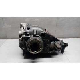 GRUPPO DIFFERENZIALE...