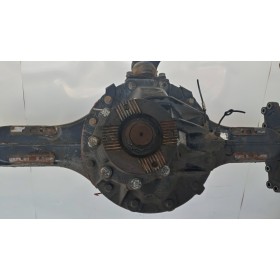 GRUPPO DIFFERENZIALE...