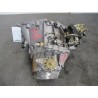 PEUGEOT GEARBOXES  PEUGEOT 307 2001>2005 used