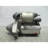 TOYOTA STARTER MOTOR TOYOTA Yaris 2005>2008 used