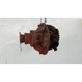 GRUPPO DIFFERENZIALE...