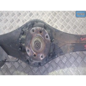 GRUPPO DIFFERENZIALE...