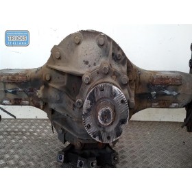 REAR DIFFERENTIAL 
 MAN...