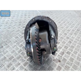 REAR DIFFERENTIAL 
 KIA...