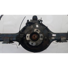 GRUPPO DIFFERENZIALE...