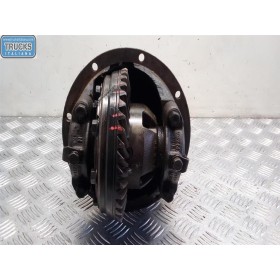 GRUPPO DIFFERENZIALE...