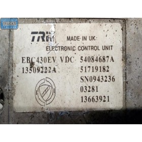 GRUPPO ABS LANCIA Thesis...