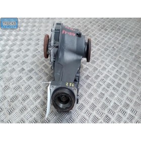 GRUPPO DIFFERENZIALE...