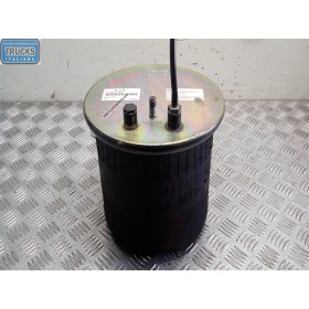 SOFFIETTI  AD ARIA...