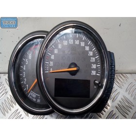 INSTRUMENT PANEL MINI...