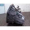 RENAULT GEARBOXES  RENAULT Megane 2006>2008 used