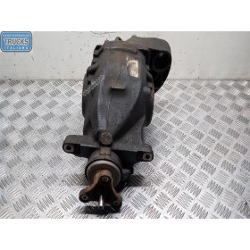 GRUPPO DIFFERENZIALE...