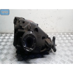 GRUPPO DIFFERENZIALE...