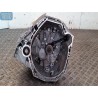 RENAULT GEARBOXES  RENAULT Megane 2008>2012 used