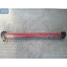 ALBERO TRASMISSIONE...